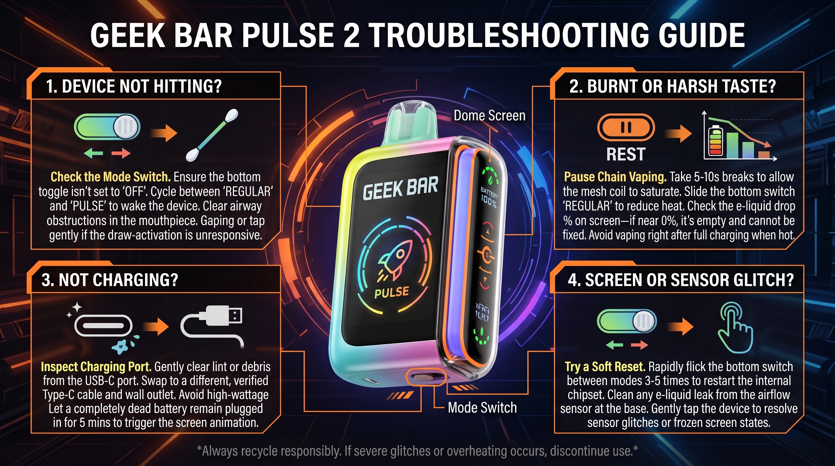 Geek Bar Pulse 2 Troubleshooting Guide